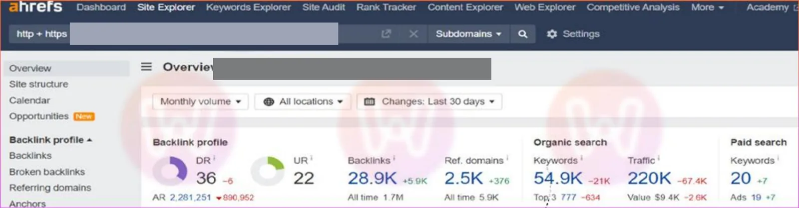 Ahrefs، قبل: الأرقام الصغيرة جنب كل رقم كبير هي اللي بتقول الاتجاه.